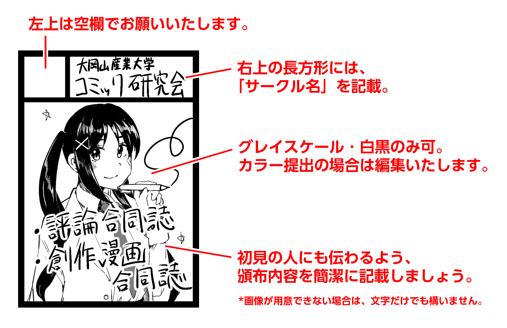 サークルカットの記入見本